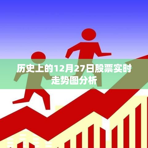 12月27日歷史股票走勢圖深度解析