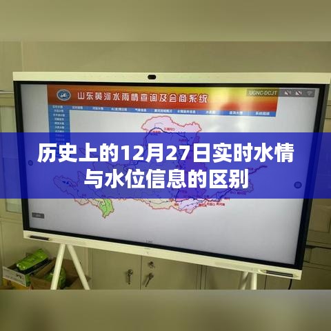 歷史上的水情水位信息差異解析，實時水情與水位信息對比研究。