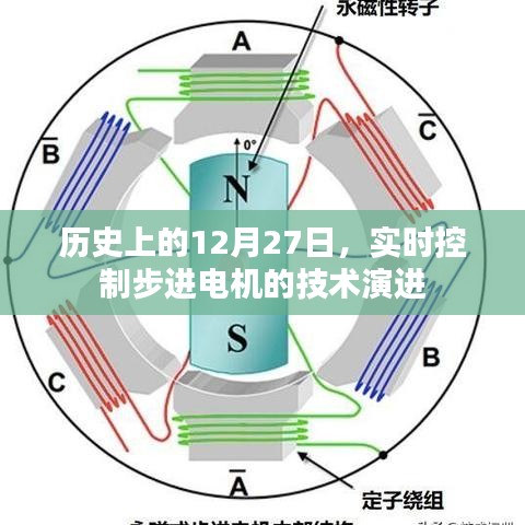 第69頁